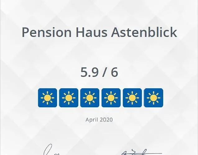 Гостевой дом Haus Astenblick 3*